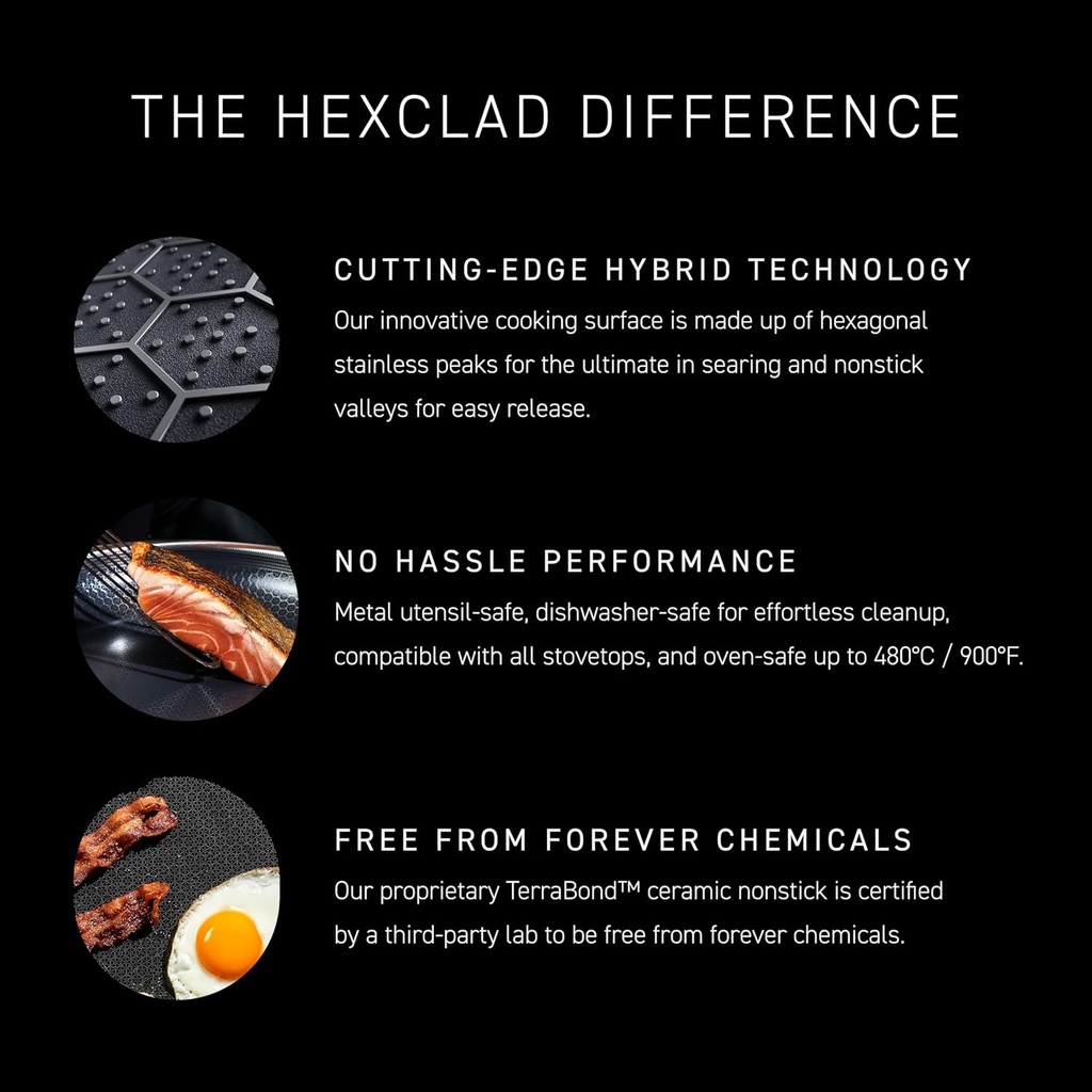hexclad-hybrid-nonstick-10-inch-frying-p-4.jpg