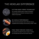 hexclad-hybrid-nonstick-10-inch-frying-p-4.jpg