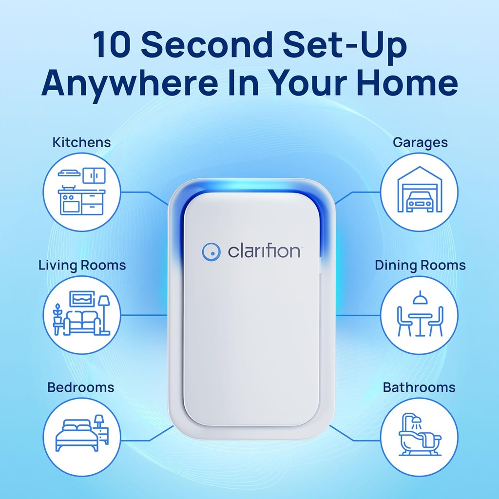 clarifion---air-ionizers-for-home-3-pack-5.jpg