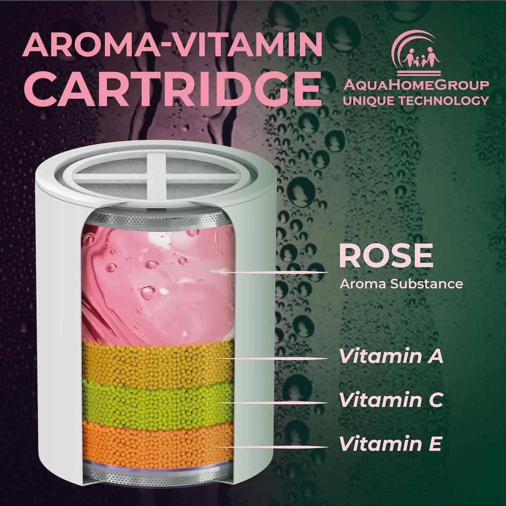 aquahomegroup-vitamin-c-e-a-shower-filte-2.jpg