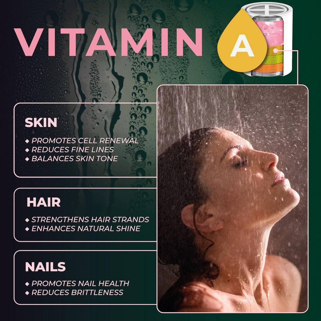 aquahomegroup-vitamin-c-e-a-shower-filte-5.jpg