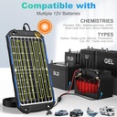suner-power-waterproof-12w-12v-solar-bat-4.jpg