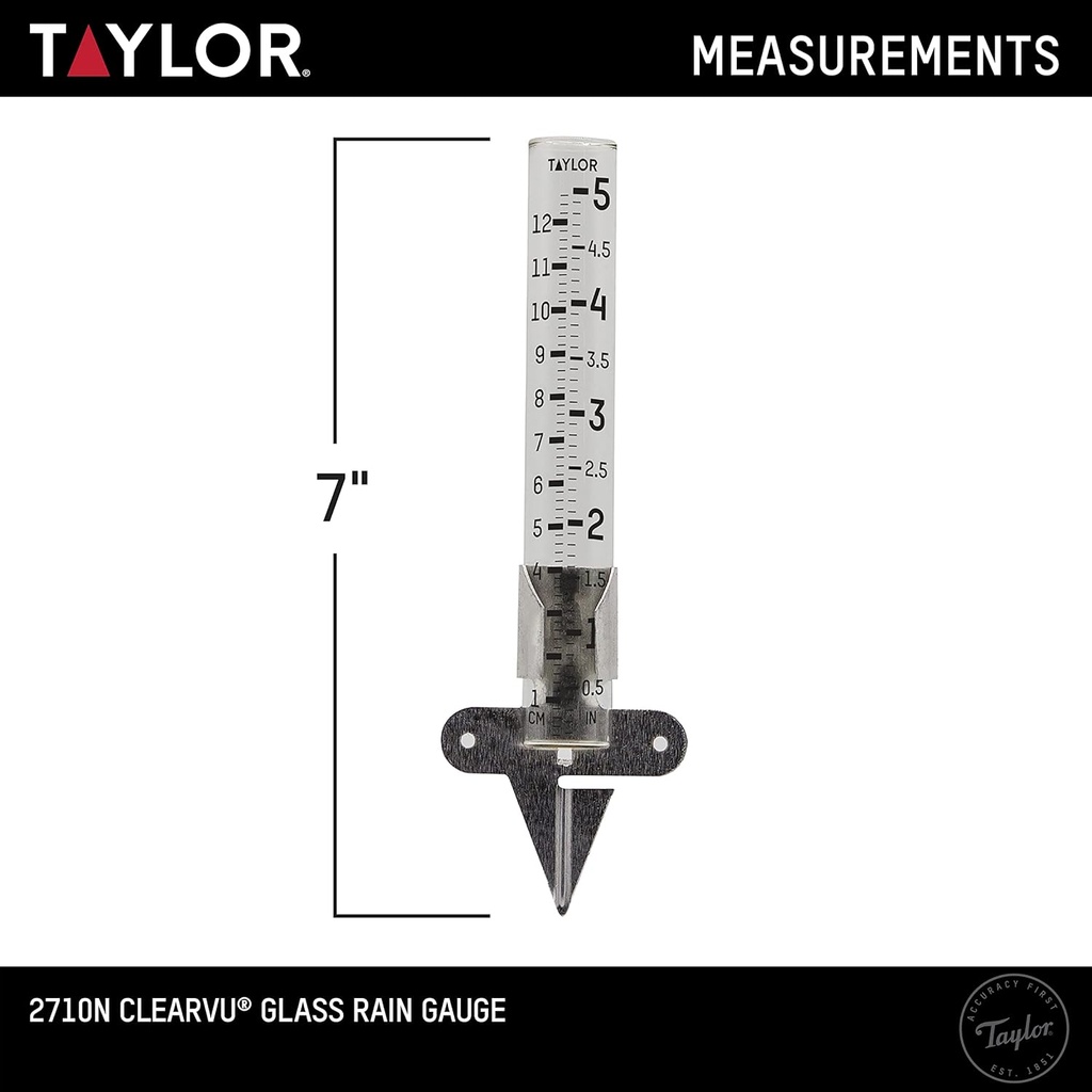 taylor-2710n2-mountable-rain-gauge-measu-3.jpg