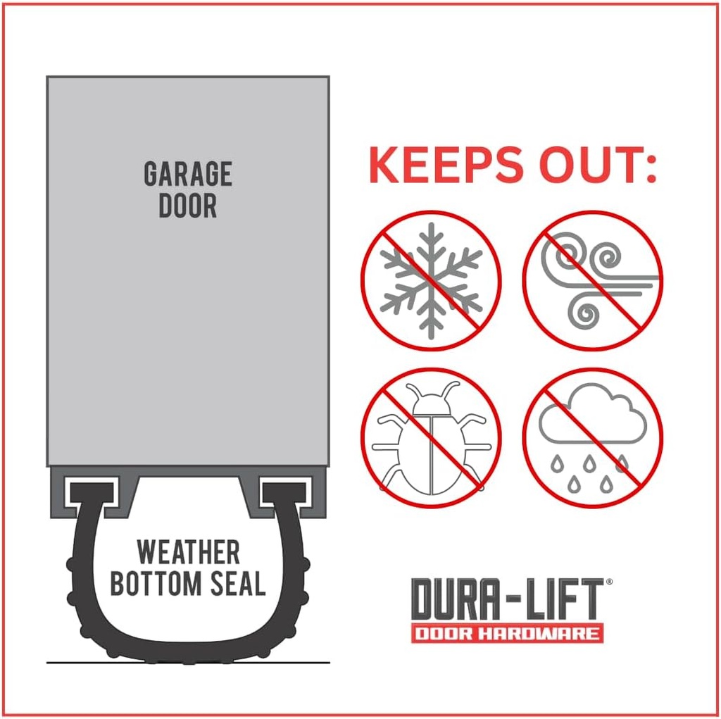 dura-lift-garage-door-foam-bottom-weathe-2.jpg