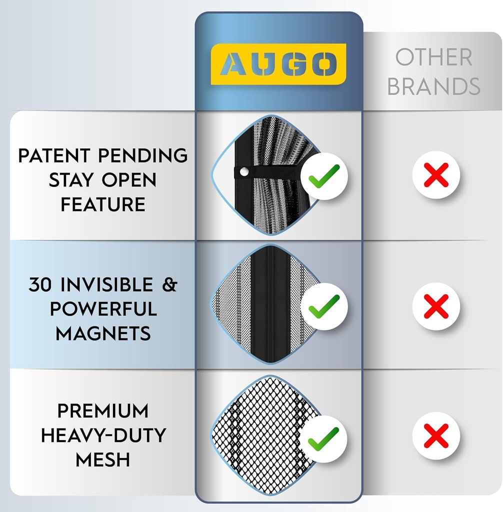 augo-magnetic-screen-door---self-sealing-3.jpg