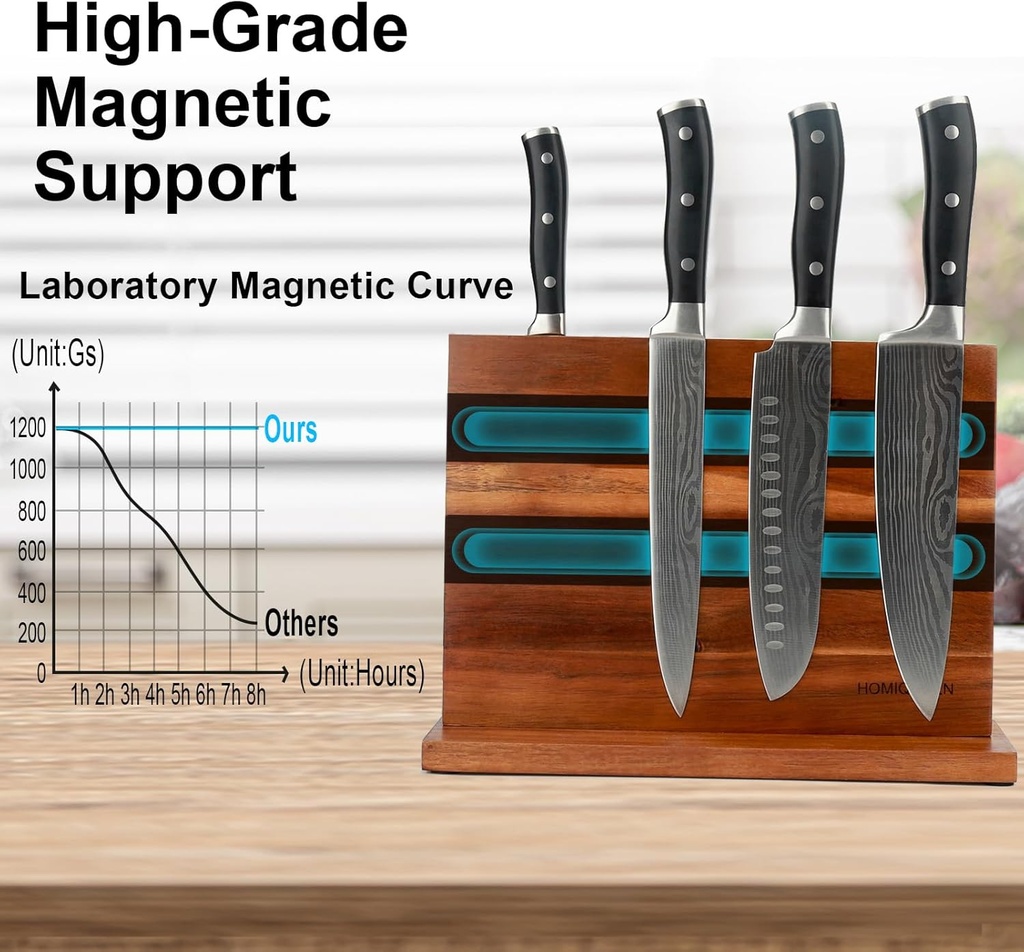 magnetic-knife-block-double-sided-magnet-5.jpg
