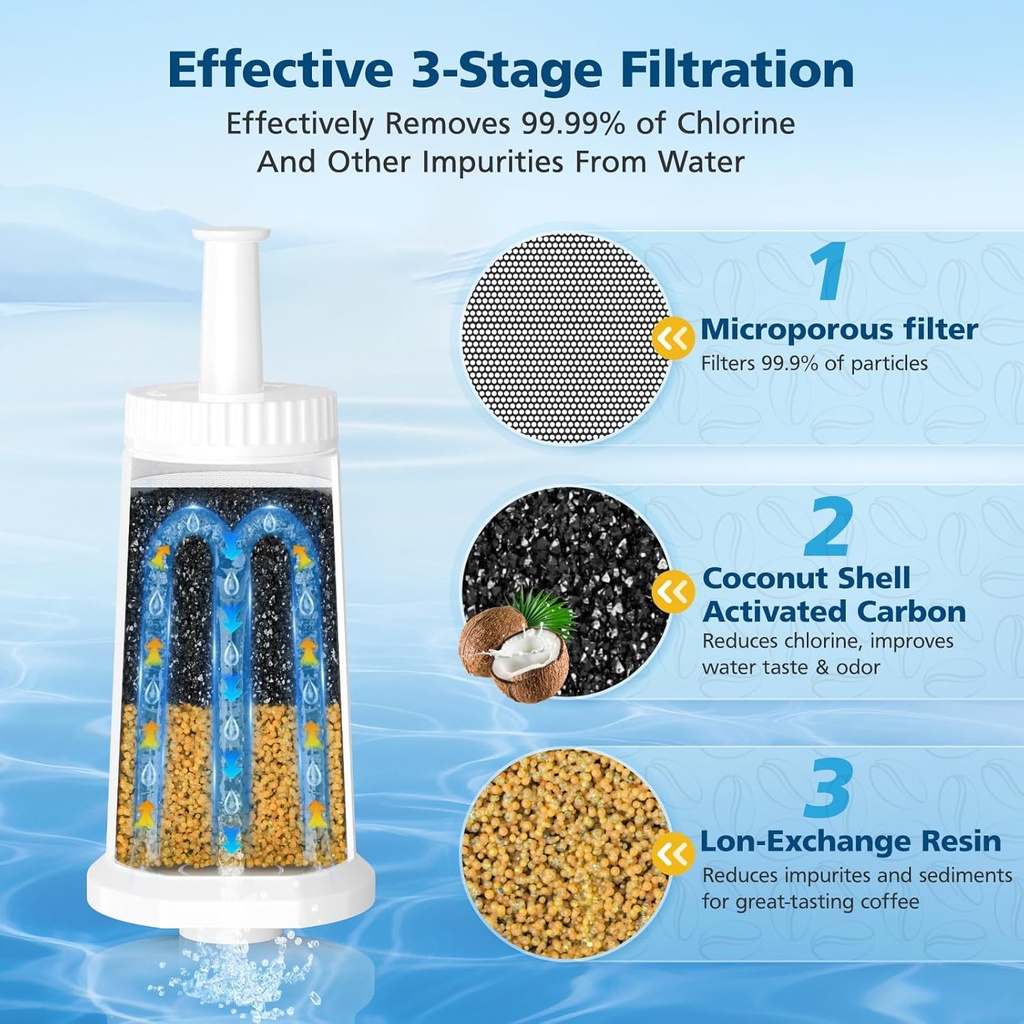 6-pack-upgrade-water-filters-compatible--5.jpg
