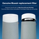 blueair-genuine-filter-for-blue-pure-411-2.jpg