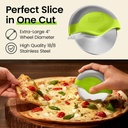 kitchy-pizza-cutter-wheel-with-protectiv-3.jpg