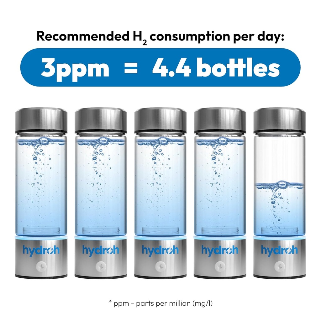 hydroh-original-hydrogen-water-bottle-15-6.jpg