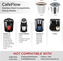 noalto-reusable-k-cups-and-coffee-podsun-2.jpg