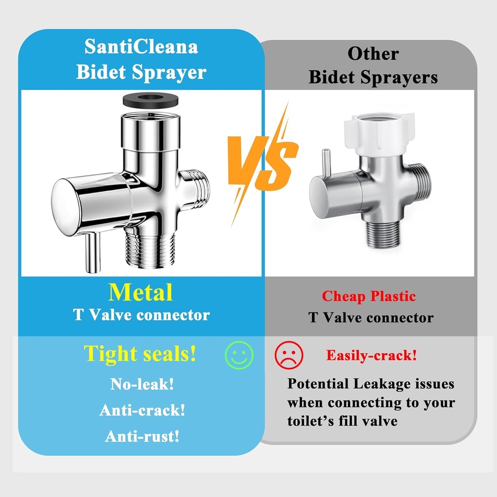 santicleana-all-metal-3-way-bidet-t-valv-2.jpg