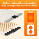 electric-warming-tray---foldable-food-wa-3.jpg