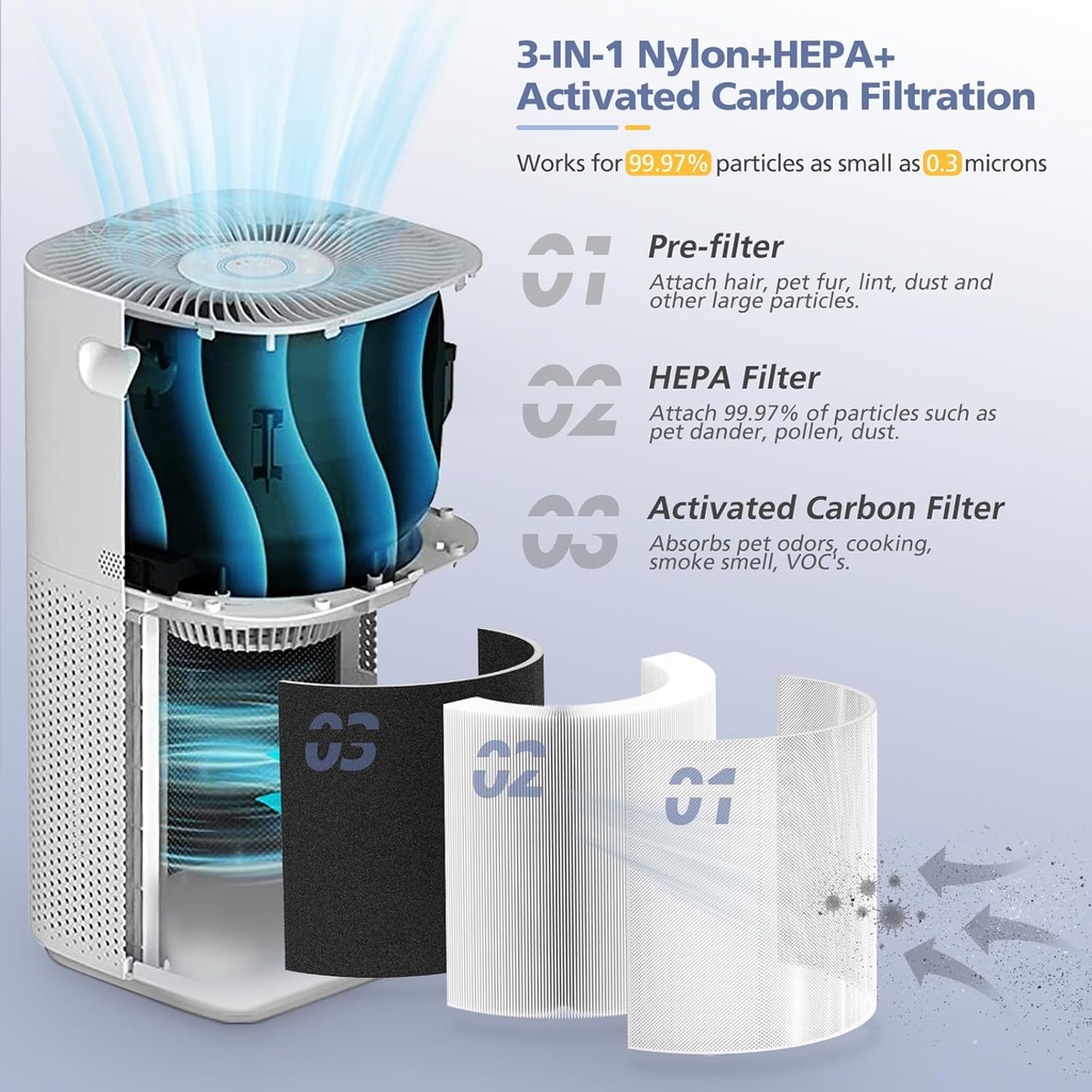 core-600s-replacement-filter-for-levoit--2.jpg