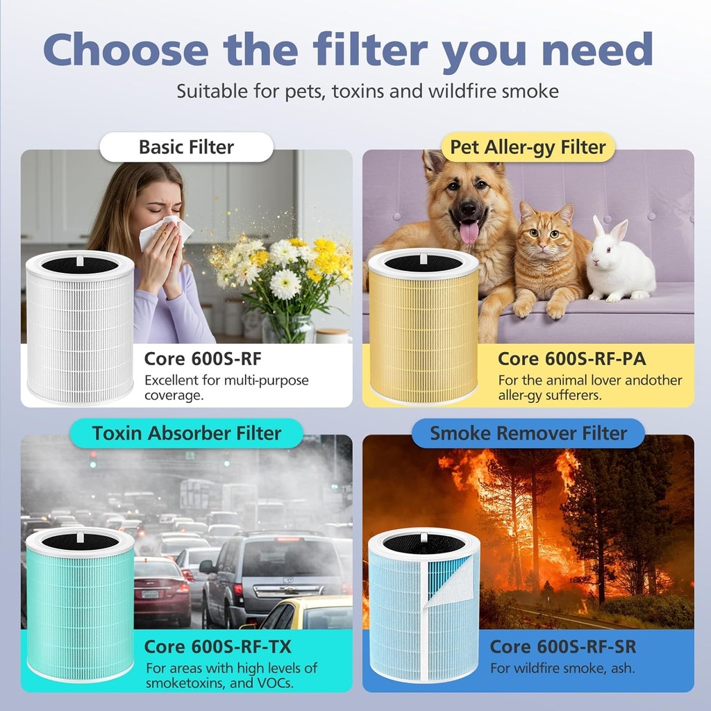 core-600s-replacement-filter-for-levoit--5.jpg