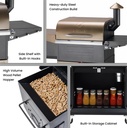 z-grills-wood-pellet-grill-smoker-with-p-2.jpg