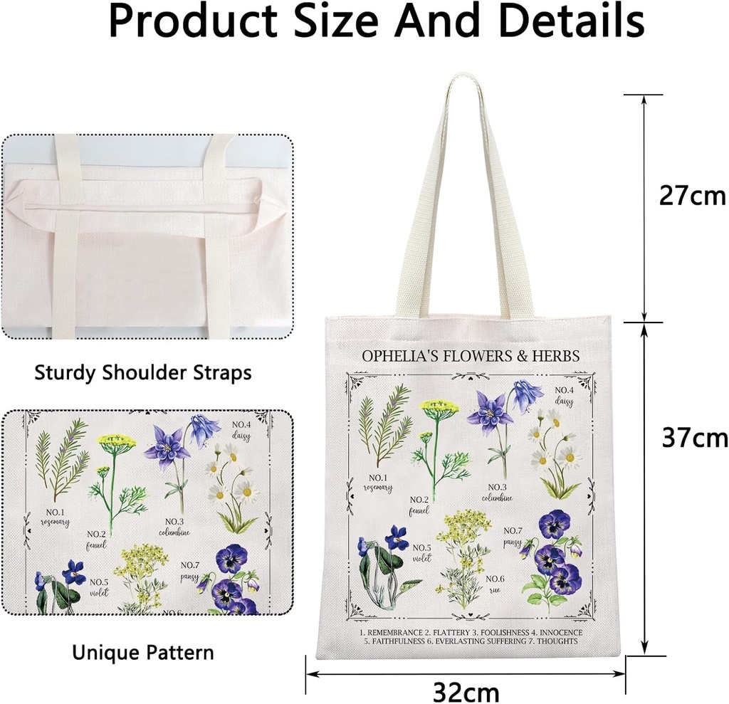 pofull-flower-chart-herbology-floral-gif-2.jpg