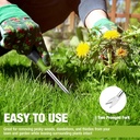 workpro-115-dandelion-weeder-puller-tool-4.jpg