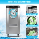 commercial-hard-ice-cream-machine-2000w--6.jpg