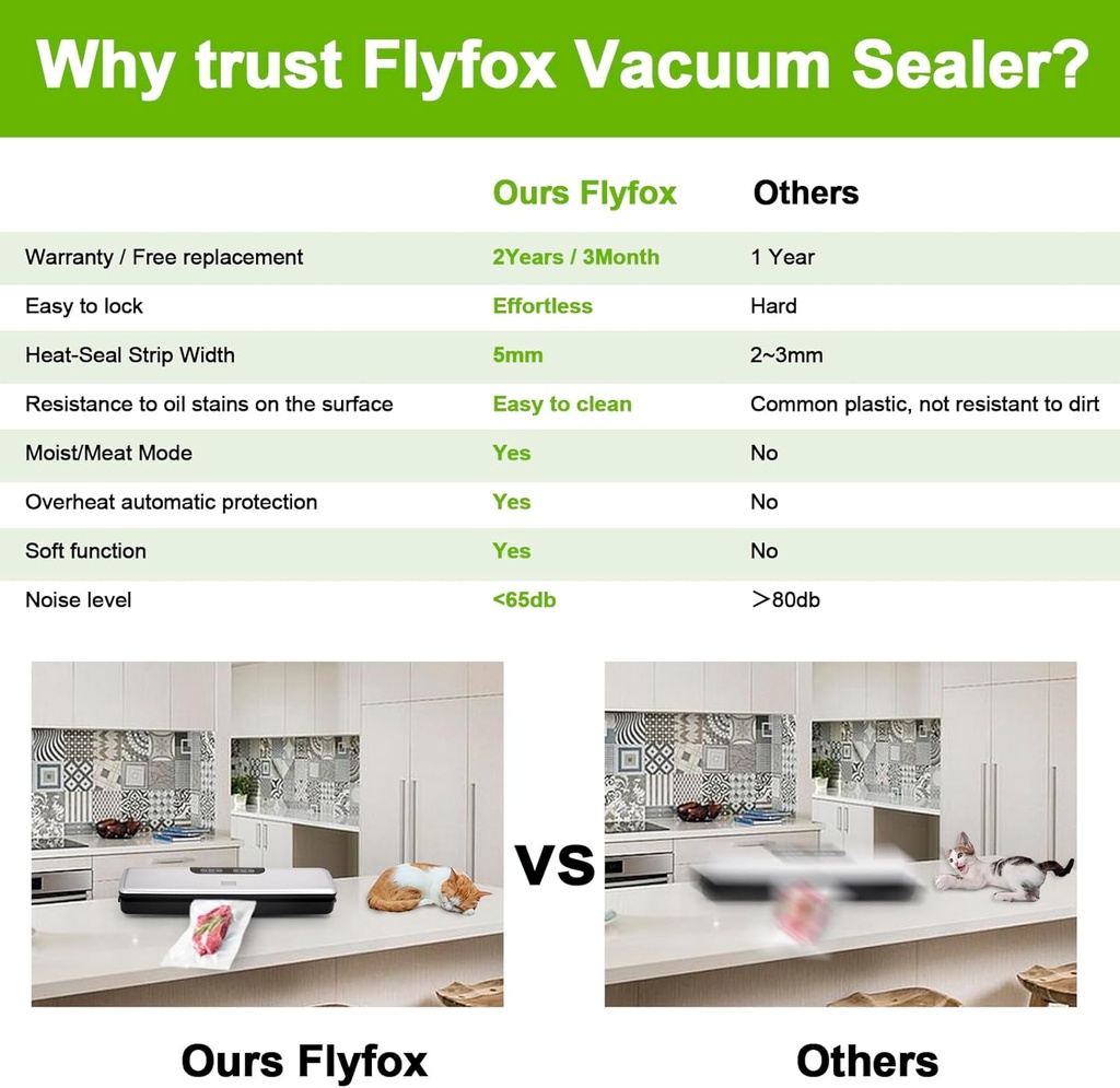 flyfox-vacuum-sealer-machine---strong-mu-4.jpg