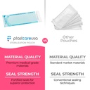 self-sealing-sterilization-pouches-35-x--5.jpg
