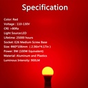 led-red-light-bulb-a19-9w-60w-equivalent-2.jpg