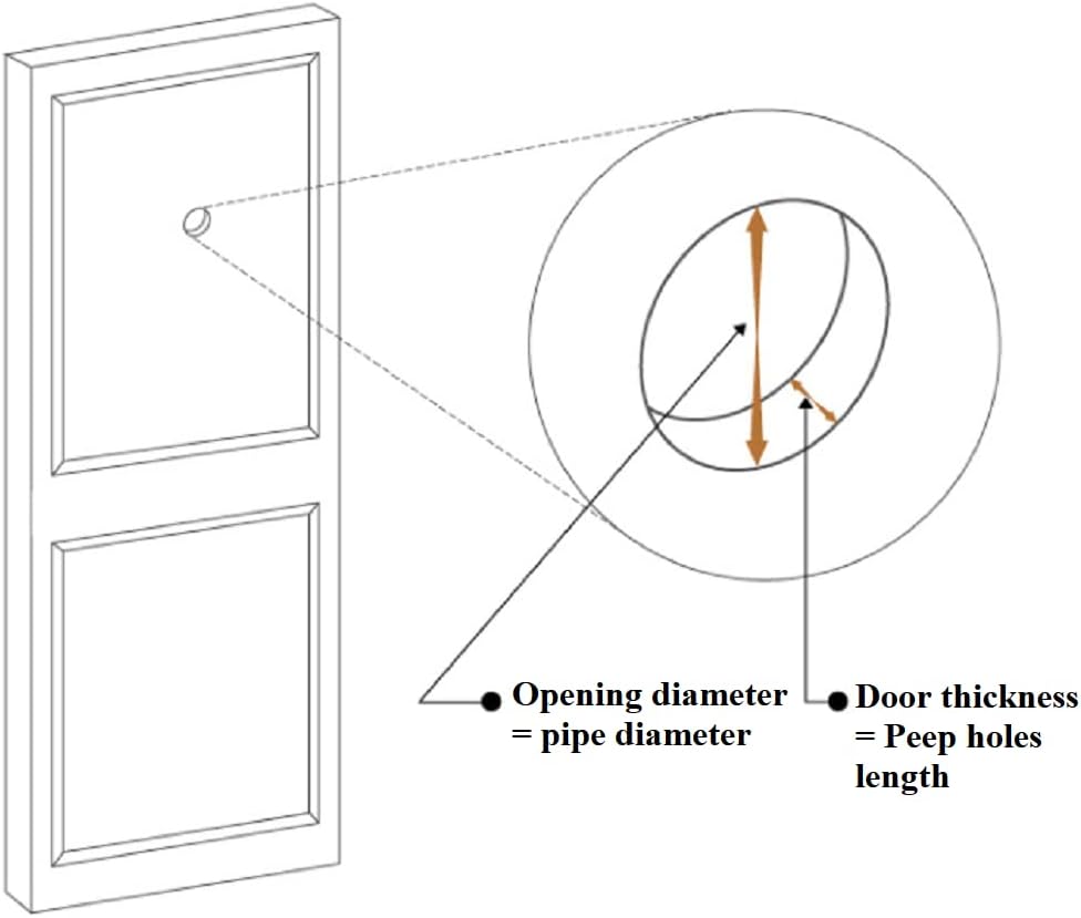 othmro-safety-door-viewer-1pcs-hole-diam-6.jpg