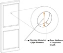 othmro-safety-door-viewer-1pcs-hole-diam-6.jpg