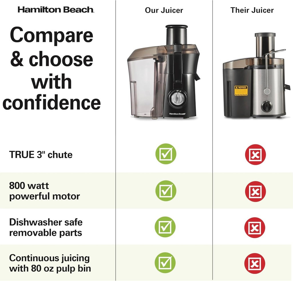 hamilton-beach-juicer-machine-big-mouth--3.jpg