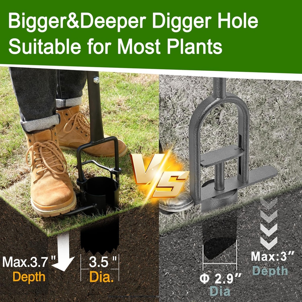 bulb-planter-tool-sod-plugger-with-long--2.jpg