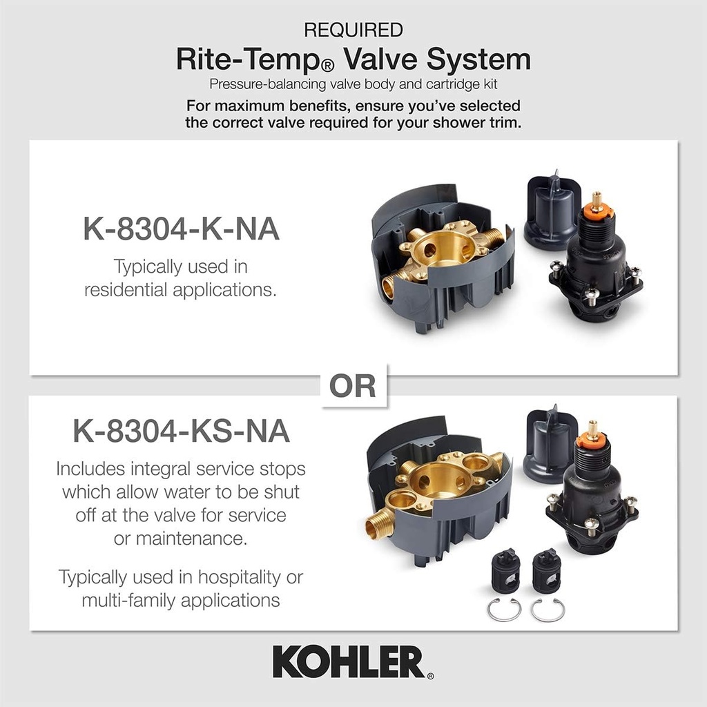 kohler-fortɮ-bs-trim-slip-sculpted-2.jpg