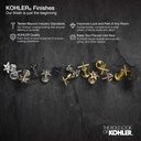 kohler-fortɮ-bs-trim-slip-sculpted-3.jpg