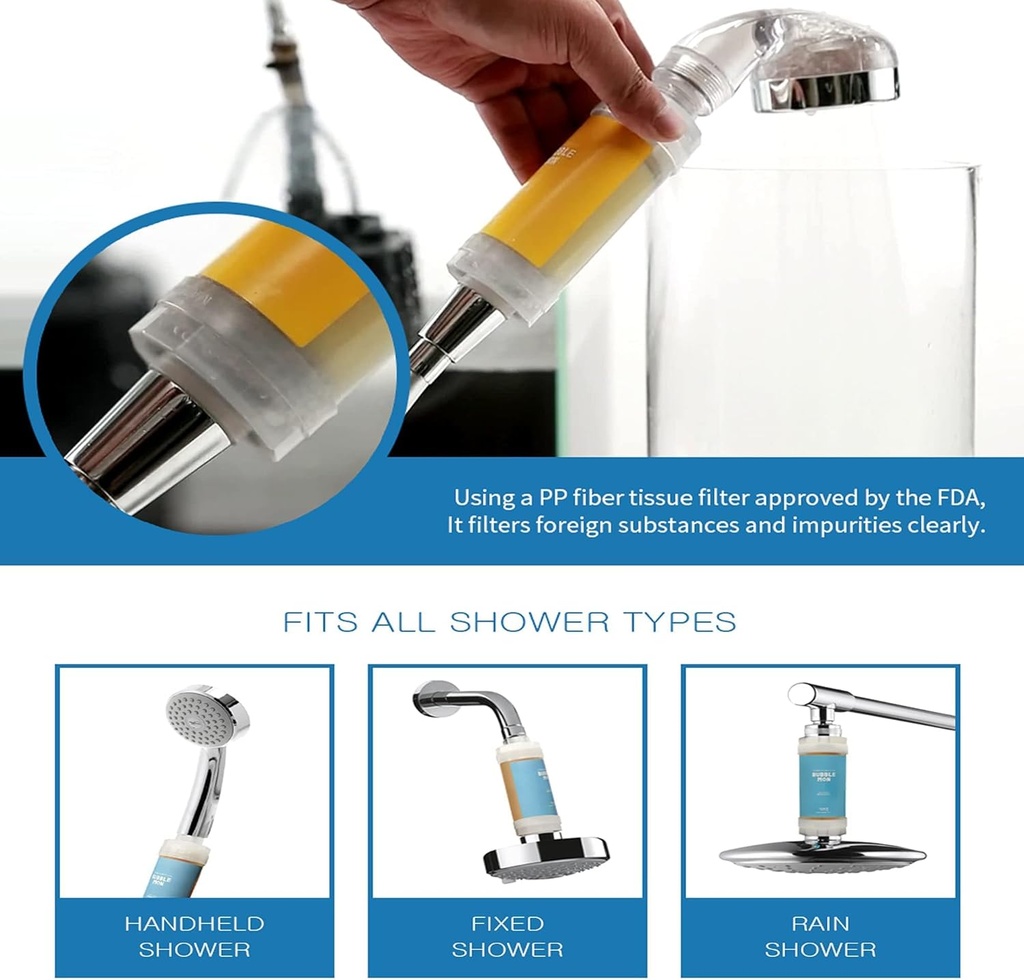 bubblemon-suitable-for-any-shower-head-v-2.jpg