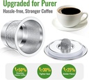 capmesso-reusable-k-cups-for-keurig-upgr-5.jpg