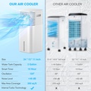 windowless-portable-air-conditioner-15h--6.jpg