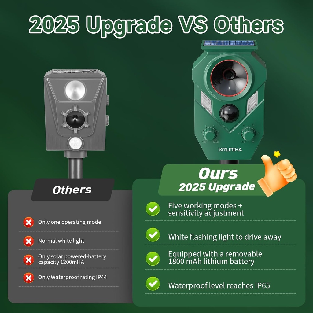 solar-ultrasonic-animal-repellent-outdoo-4.jpg