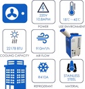 portable-air-conditioner-22178-btu-indus-2.jpg