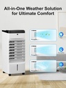 uthfy-portable-windowless-air-conditione-5.jpg