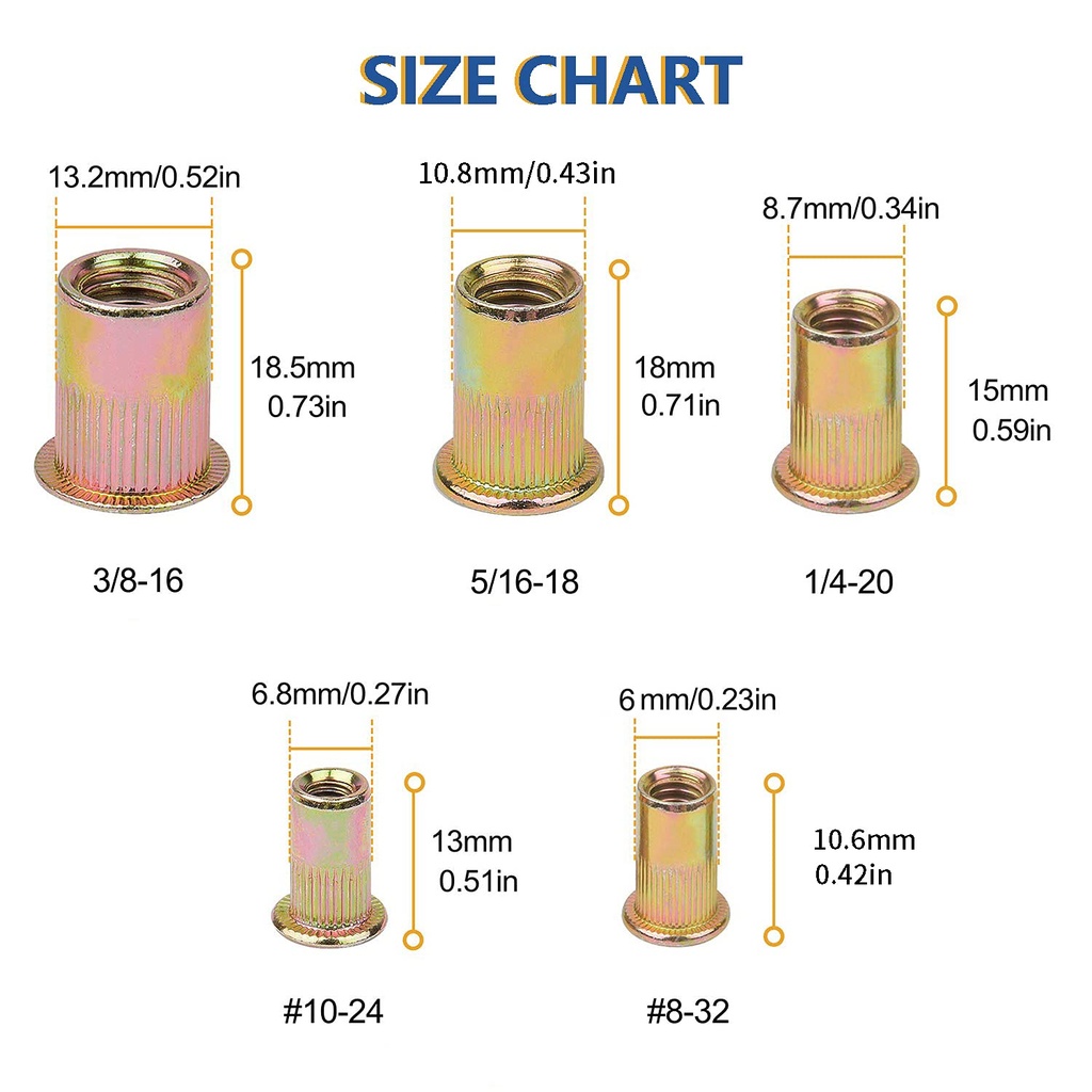 100pcs-14-20-rivet-nuts-carbon-steel-unc-2.jpg