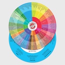 wine-folly-wine-aroma-wheel-chart-1-pack-3.jpg