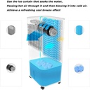 pedestal-fans-evaporative-cooler-with-re-6.jpg