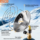 6200btu-propane-heater-with-windproof-us-3.jpg