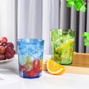 classic-15-ounce-plastic-tumblers-acryli-3.jpg