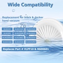 vlpf10-replacement-filters-compatible-wi-3.jpg