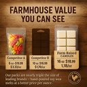 farm-raised-candles-fall-soy-wax-melts---4.jpg