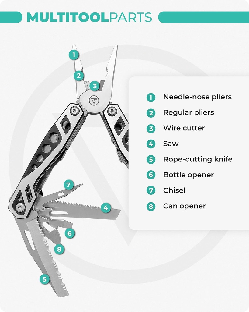 multi-tool-with-universal-socket---22-in-3.jpg