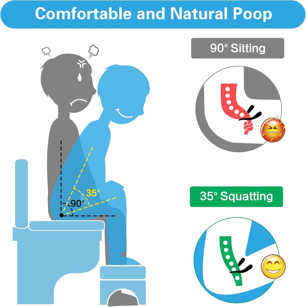 toilet-poop-stool-7-height-squatting-poo-2.jpg