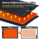 food-warming-mat-electric-warming-tray-s-3.jpg