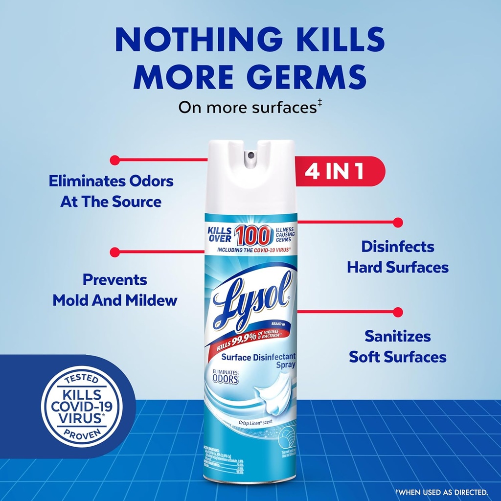 lysol-disinfectant-spray-household-essen-3.jpg