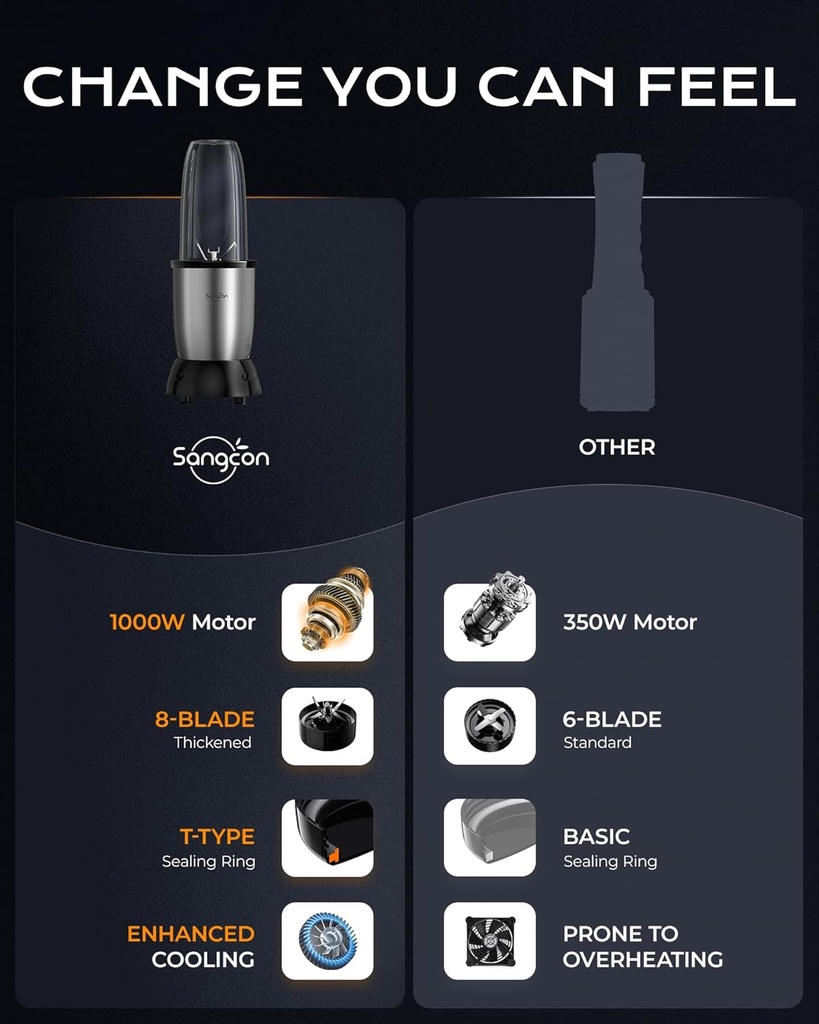 sangcon-1000w-smoothie-blender-for-kitch-3.jpg